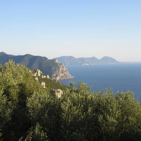 George's House Appartamento Giannádes